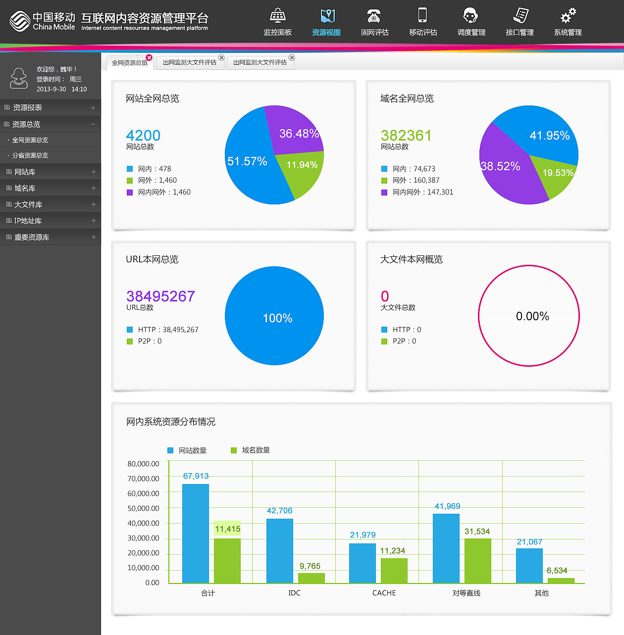 中国移动互联网内容资源管理平台bs界面设计蓝蓝设计_lanlanwrok2-站