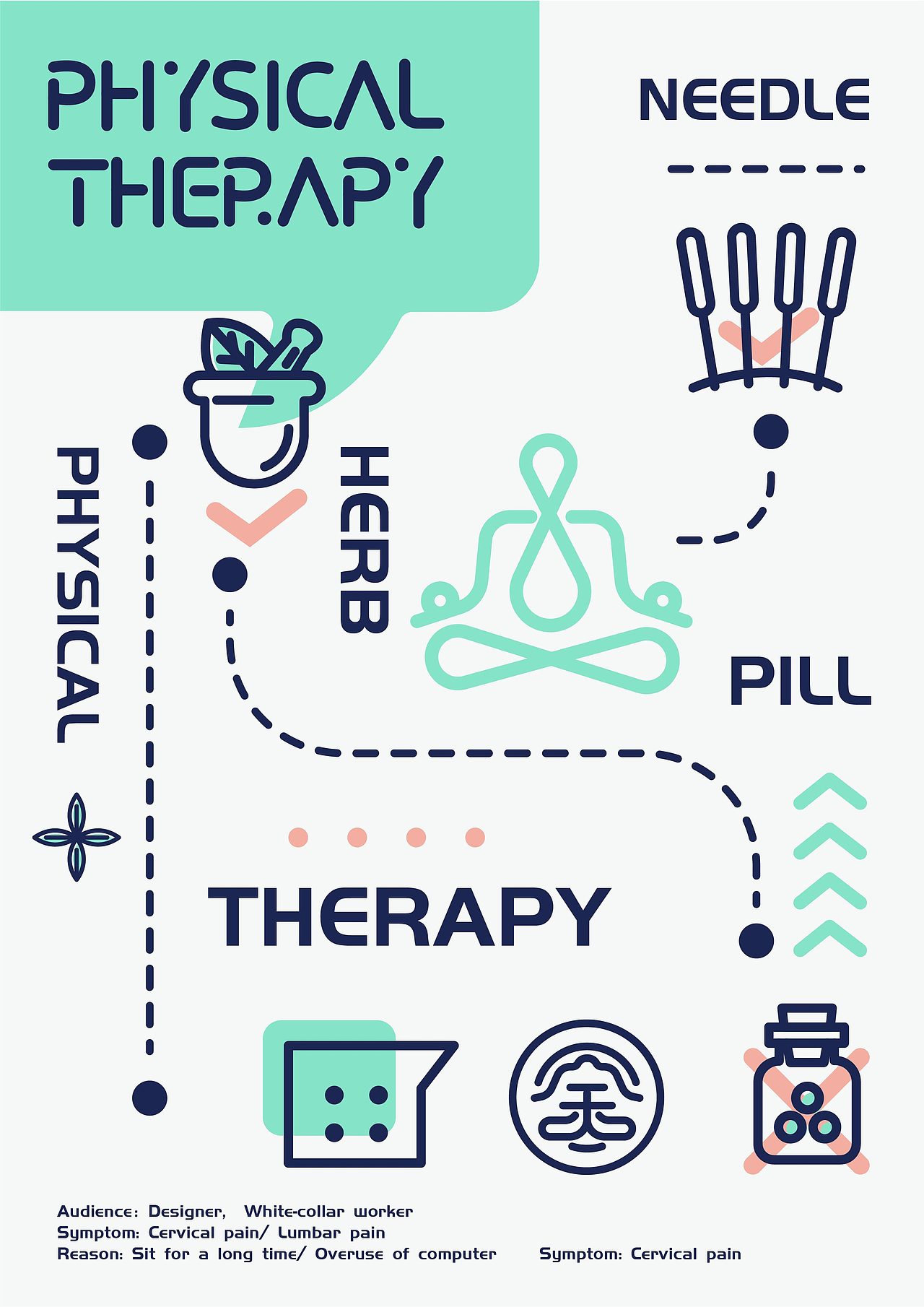 中医理疗（图ZMjQ2NzUyNjEy） - 品牌 - 站酷设计师单眼皮的AJIAO原创素材 - 站酷ZCOOL