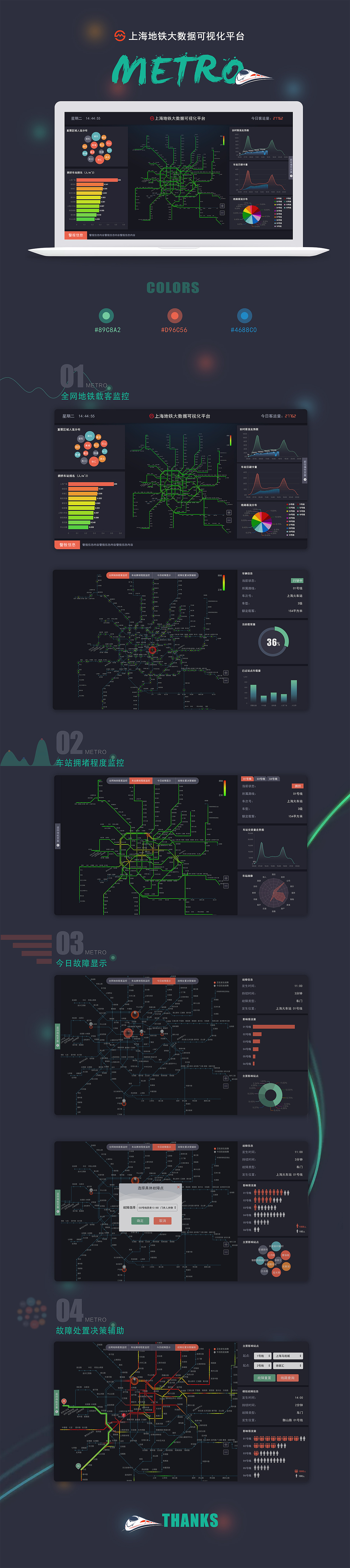 上海地铁大数据平台（图ZMTE2MzE5NjUy） - 软件界面 - 站酷设计师嗨早安原创素材 - 站酷ZCOOL