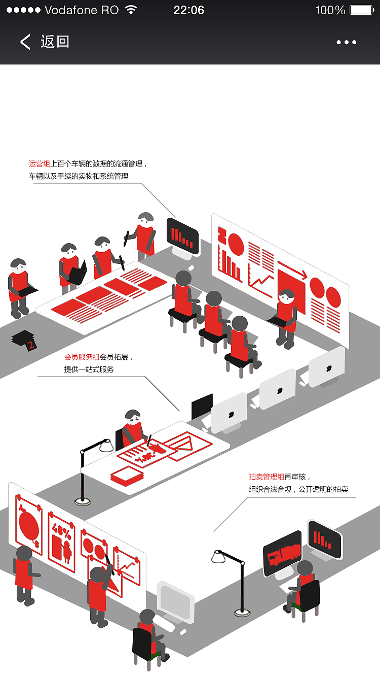 泊车网H5年报初稿（图ZMzM0NTM0OTI=） - 移动端网页 - 站酷设计师素然捭阖原创素材 - 站酷ZCOOL