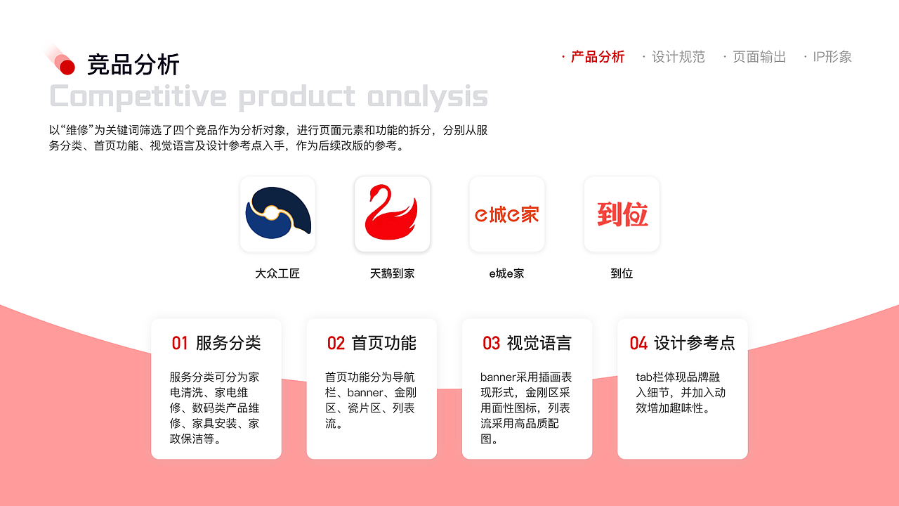 极速维修APP改版（图ZMjM2OTg4ODUy） - APP界面 - 站酷设计师子悠XX原创素材 - 站酷ZCOOL