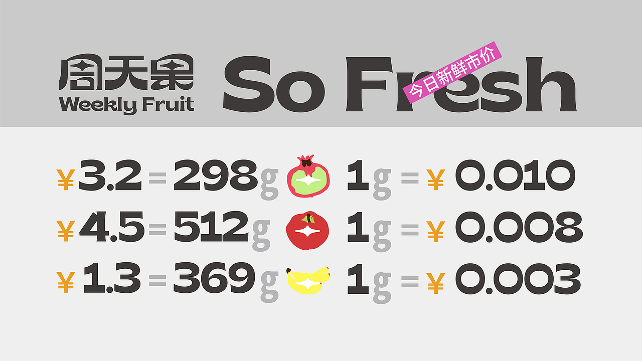 周天果品牌 | 品牌升级（图ZMjg2ODU0NDU2） - 品牌 - 站酷设计师赤诚傲骨原创素材 - 站酷ZCOOL