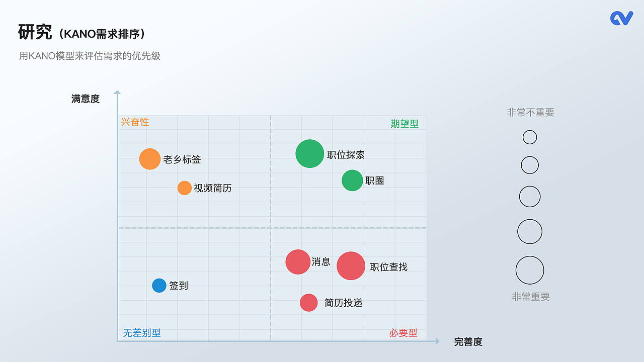 2020简历作品集（图ZMjE1MjIxMzQ4） - APP界面 - 站酷设计师小石楠原创素材 - 站酷ZCOOL