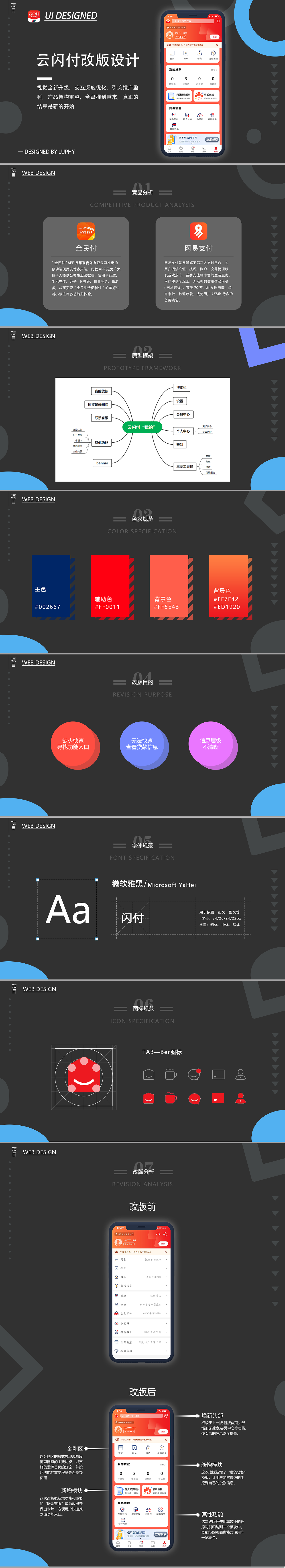 云付款改版设计（图ZMjkyMDQ1NDIw） - APP界面 - 站酷设计师DF_神屠原创素材 - 站酷ZCOOL