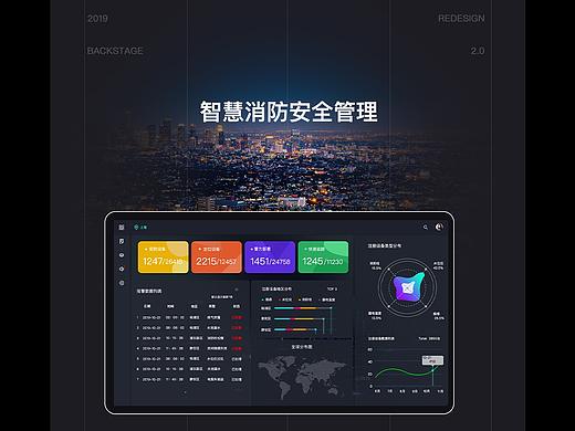 智慧消防安全管理展示
