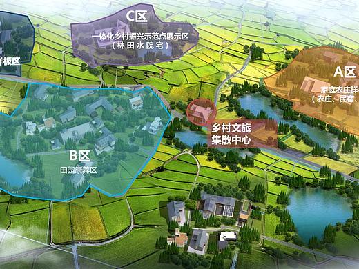 田园综合体/森林康养/亲子农场