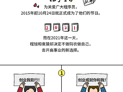 投融界：10.24，格子衫群体要搞事情！