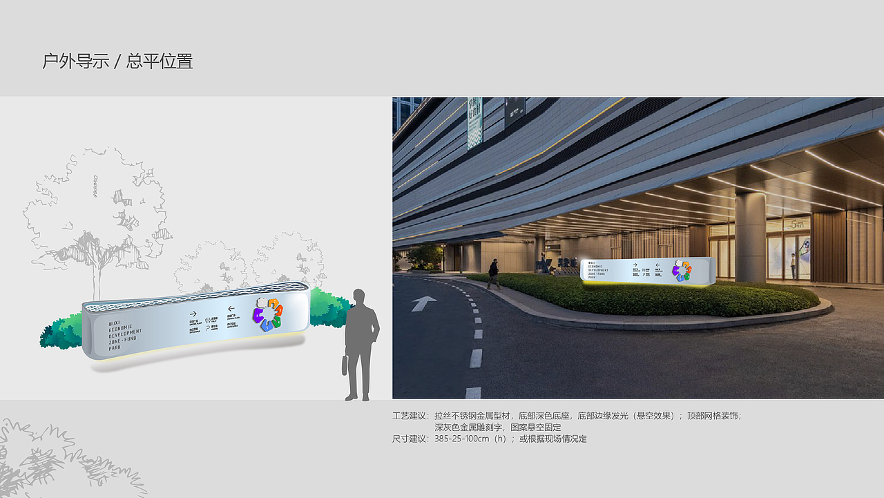 园区导示系统提报