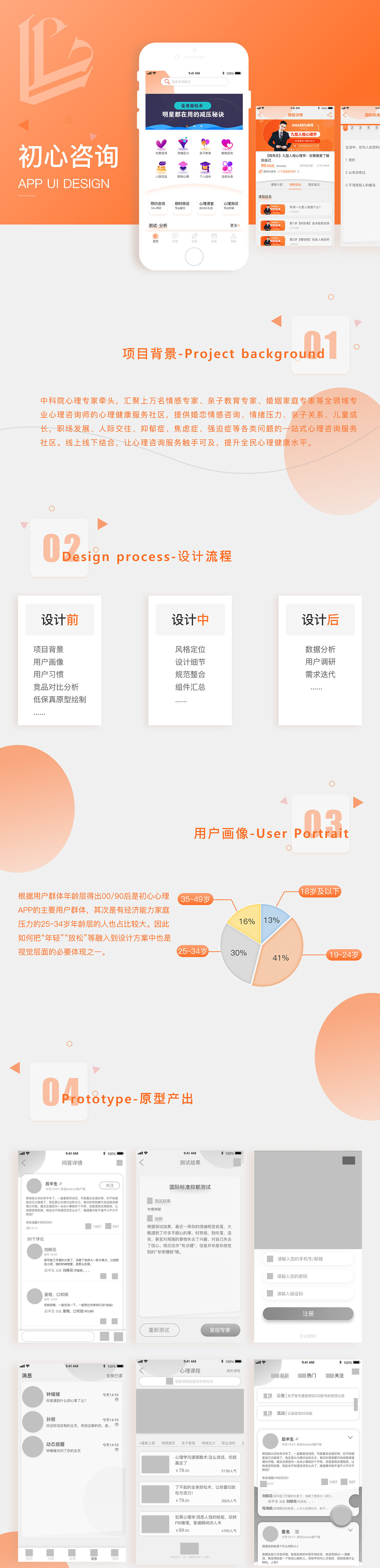 心理咨询APP（图ZMTgwMDkzNzI4） - APP界面 - 站酷设计师QQQIANni原创素材 - 站酷ZCOOL
