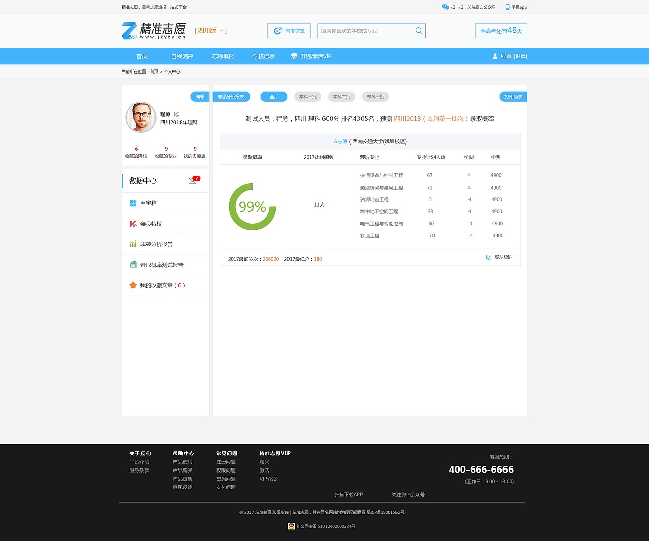 精准志愿官网（图ZMTI5NjM2MDI4） - 其他网页 - 站酷设计师Ch_JIE原创素材 - 站酷ZCOOL