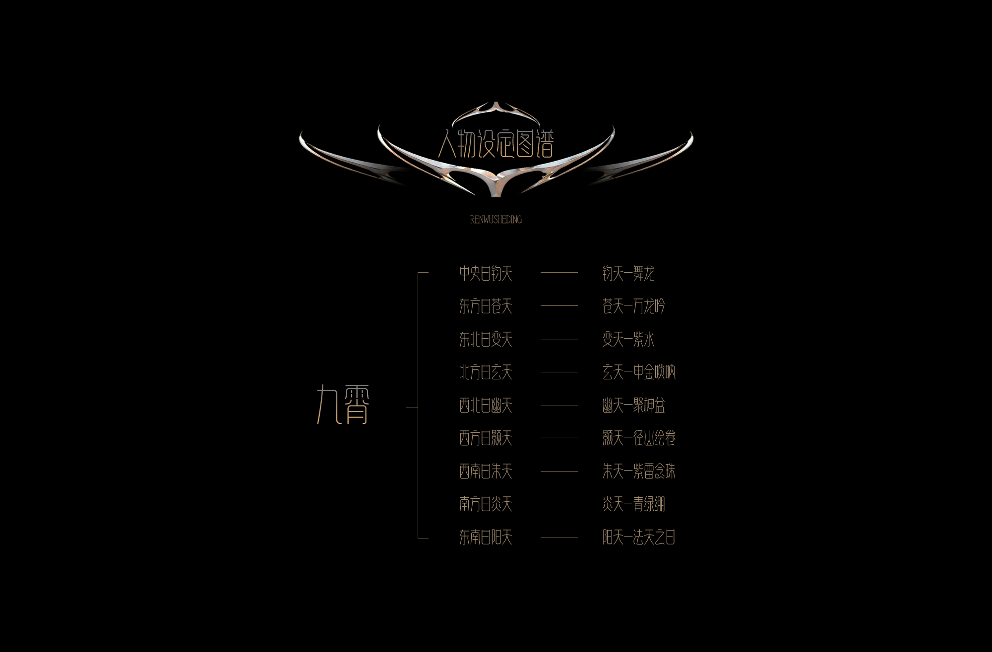 柴霖霖创作-九火宫2022-太微圣宫(图ZMjk1ODM1ODQ0) - 新锐潮流插画 - 站酷设计师柴霖霖原创素材 - 站酷ZCOOL