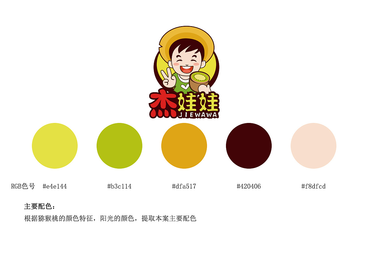 杰娃娃猕猴桃商标logo设计