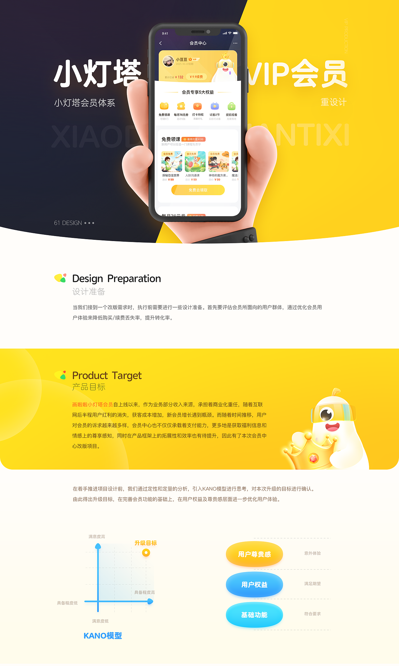 画啦啦小灯塔会员体系重设计（图ZMjYyNDQ1NTI4） - APP界面 - 站酷设计师欢乐童年UCDC原创素材 - 站酷ZCOOL