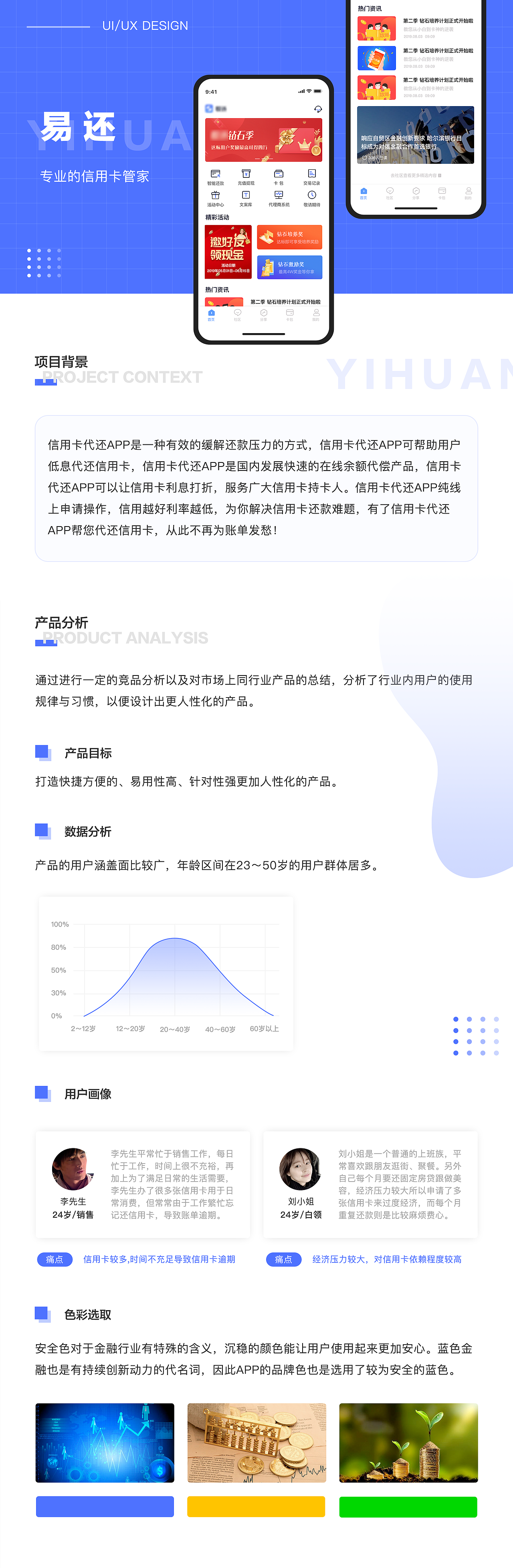 卡片还款APP设计规范整理(图ZMjI1Nzc3Nzg0) - APP界面 - 站酷设计师wyrapple原创素材 - 站酷ZCOOL