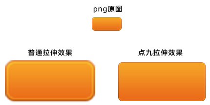 undefined undefined
