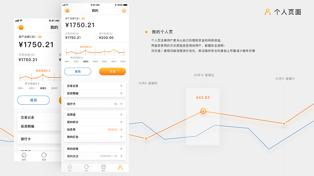 2017年个人作品集简历