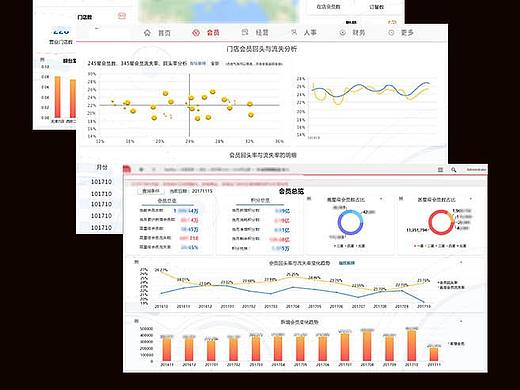 可视化-大数据(个人主页-ZMzg4OTk3Mjg=) - 其他UI - 站酷设计师请吃酸柠檬吧_S原创素材 - 站酷ZCOOL