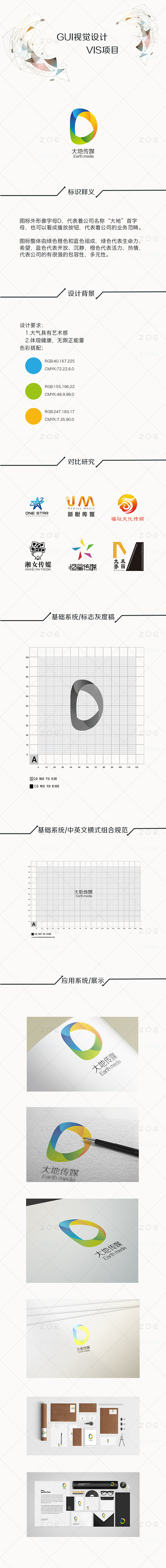 VS设计（图ZOTA3NzIwNjg=） - Logo - 站酷设计师鱼丸意面原创素材 - 站酷ZCOOL