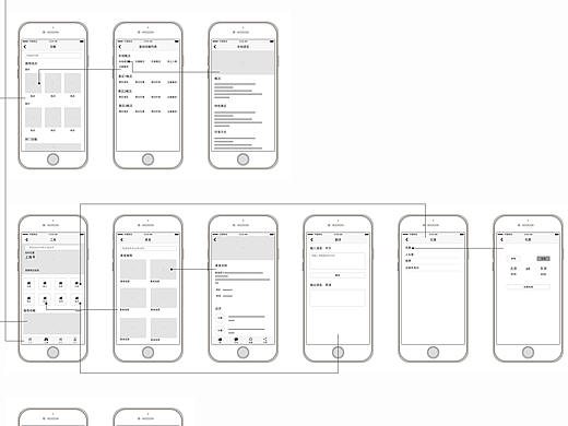 旅游APP原型图试作练习