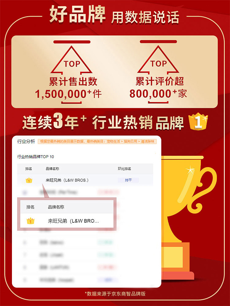 宠物除臭剂补充装详情设计