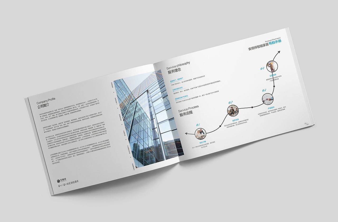 科技电子产品智能家居画册（图ZMTc5NzQxMzM2） - 书籍/画册 - 站酷设计师a伟设计室原创素材 - 站酷ZCOOL