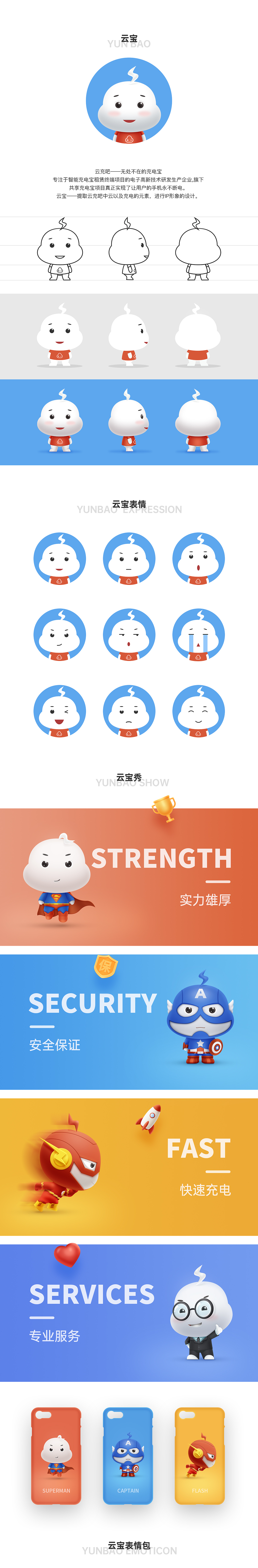 云宝——云充吧吉祥物3d设计（图ZMjAyMjU2MDI4） - IP形象 - 站酷设计师Just先生原创素材 - 站酷ZCOOL