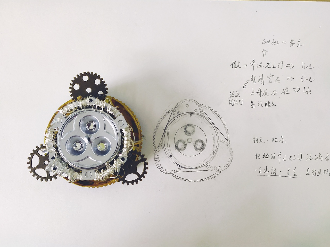 蒸汽朋克 方舟反应堆（阿戈摩托之眼）（图ZMTYzMjU4NjY4） - 工艺品设计 - 站酷设计师AKA_中华小当家原创素材 - 站酷ZCOOL