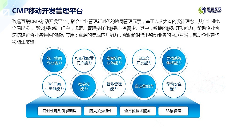 Smile萍—协同运营中