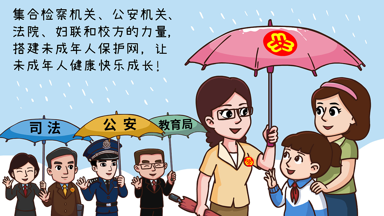 全国妇联针对当前在妇女儿童权益保护中较为突出的家庭暴力,性侵未