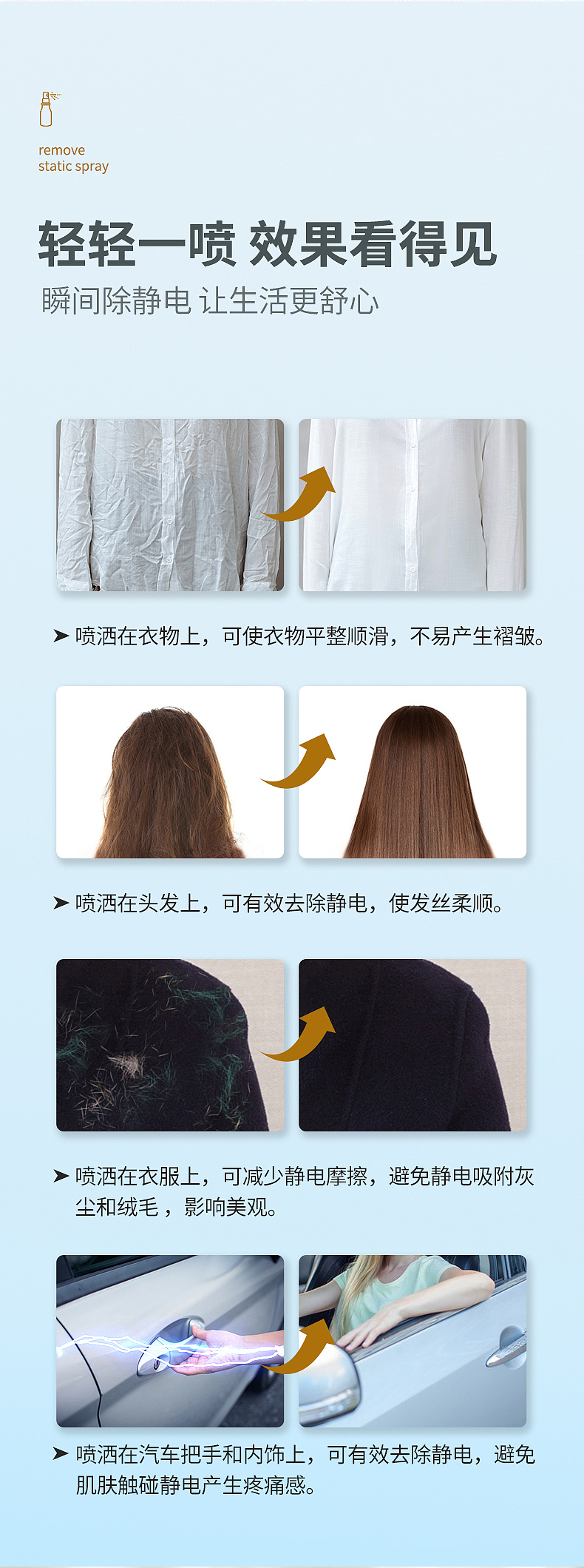 除静电喷雾详情页 详情描述
