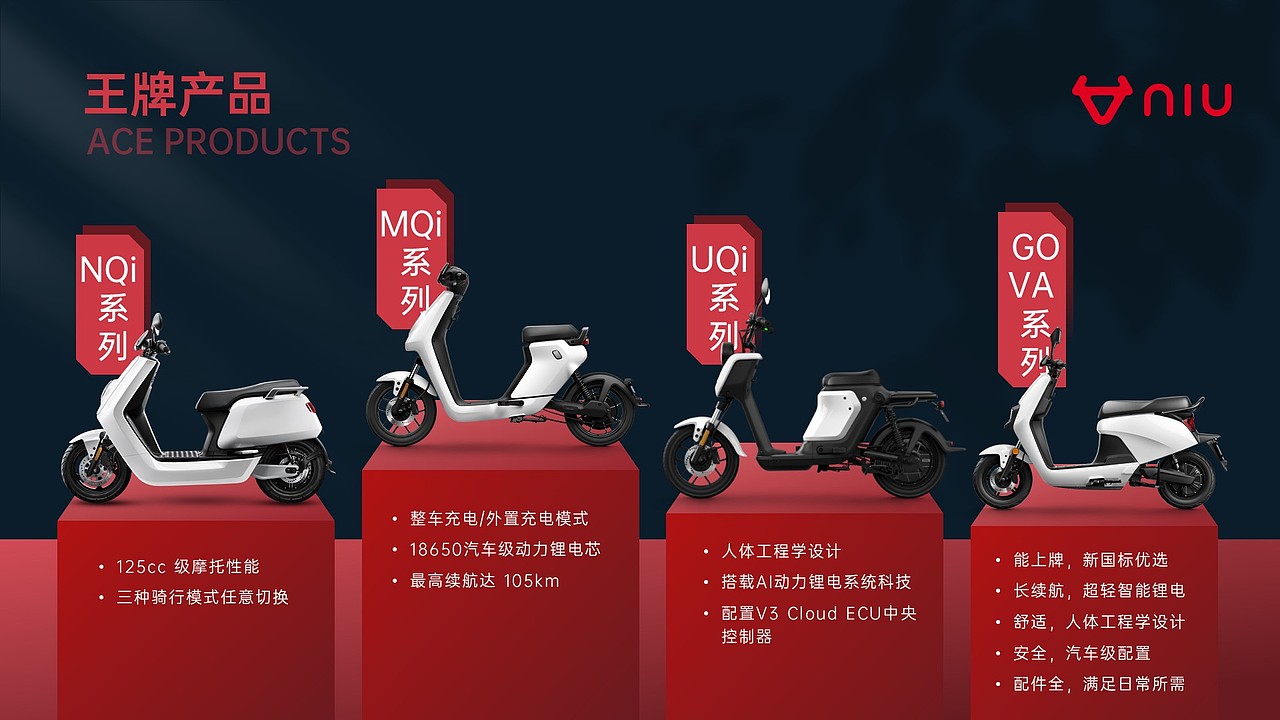小牛电动车宣传ppt