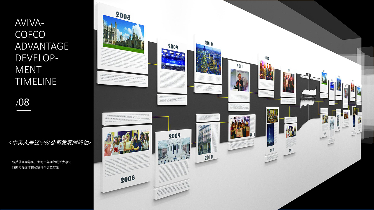 中英人寿文化墙设计（图ZMTk1MDYzMDQ0） - 其他平面 - 站酷设计师圆子油原创素材 - 站酷ZCOOL