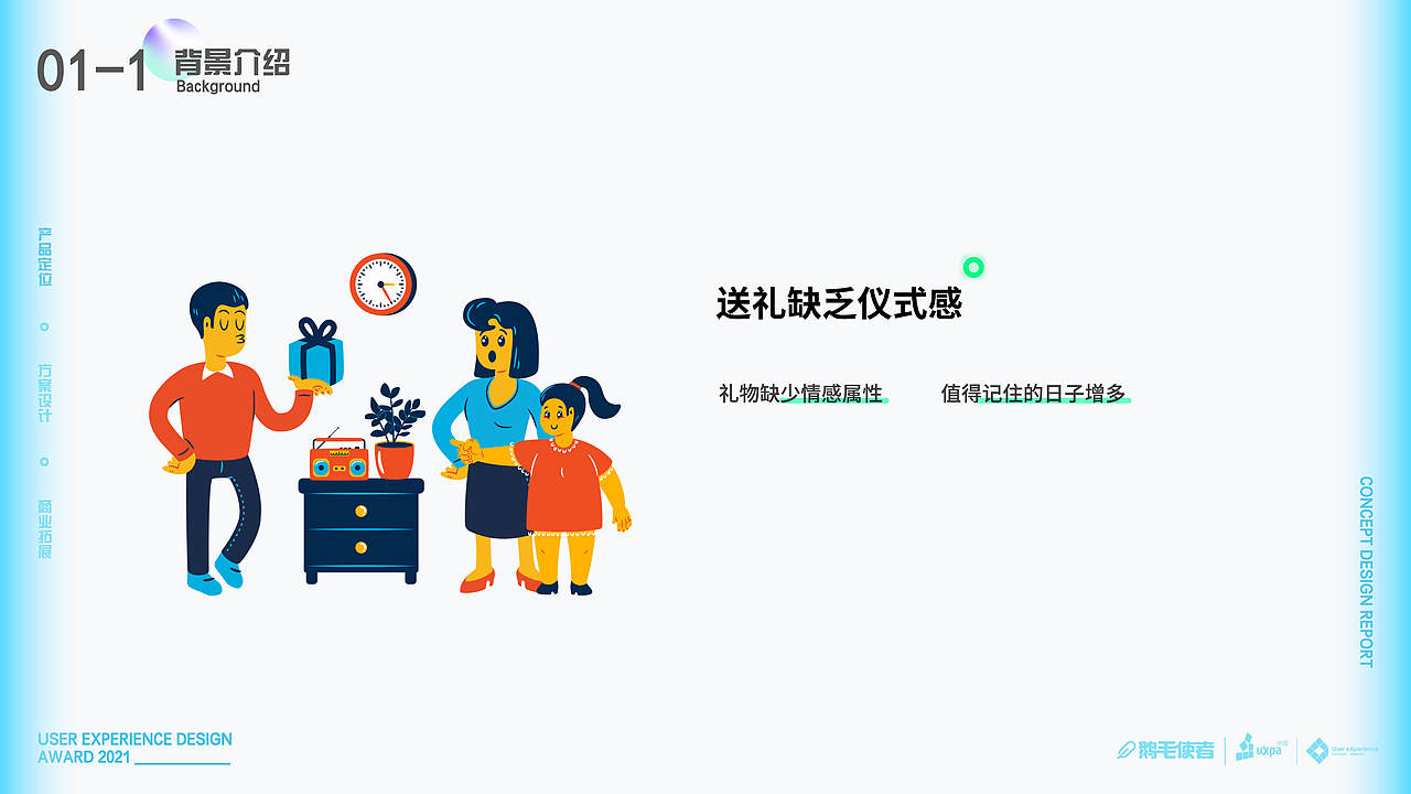 礼酱-礼物体验设计/UXDA（图ZMjcyOTQxMTU2） - 交互/UE - 站酷设计师Fantasitao原创素材 - 站酷ZCOOL