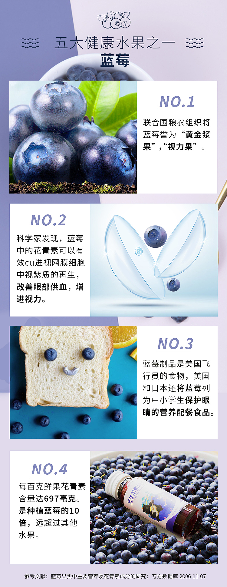 野生蓝莓原浆详情页（图ZMjA4NjQ0MjYw） - 电商 - 站酷设计师缇元原创素材 - 站酷ZCOOL