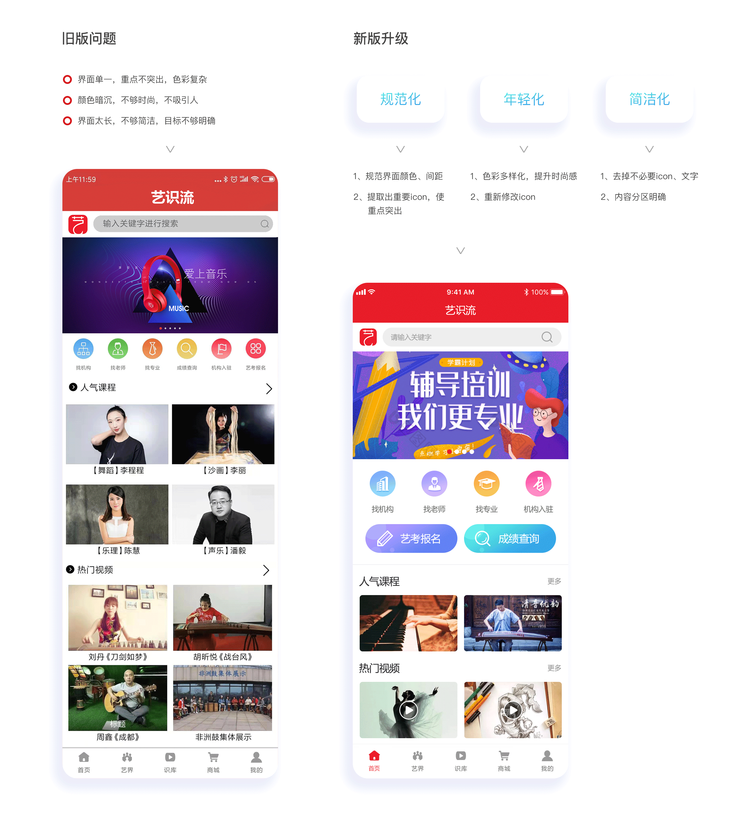 移动端UI作品合集