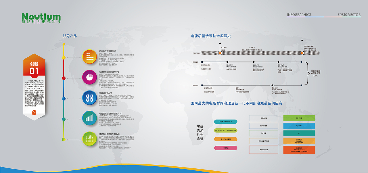 公司文化墙设计稿 定稿（图ZMjc3NTAwMDgw） - 海报 - 站酷设计师做设计的萍原创素材 - 站酷ZCOOL