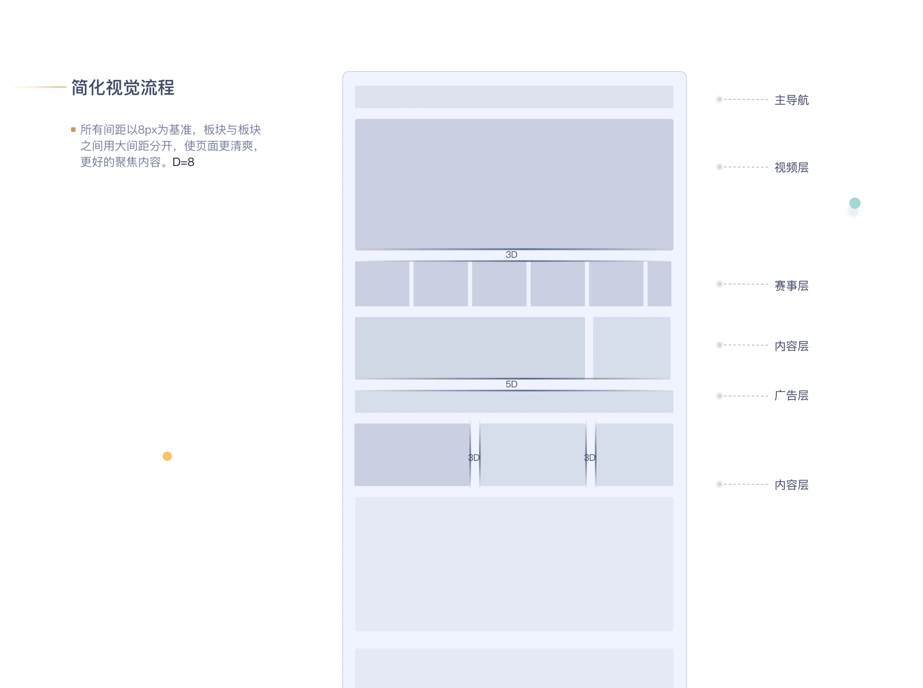 「球会体育」 WEB端3.0全新改版
