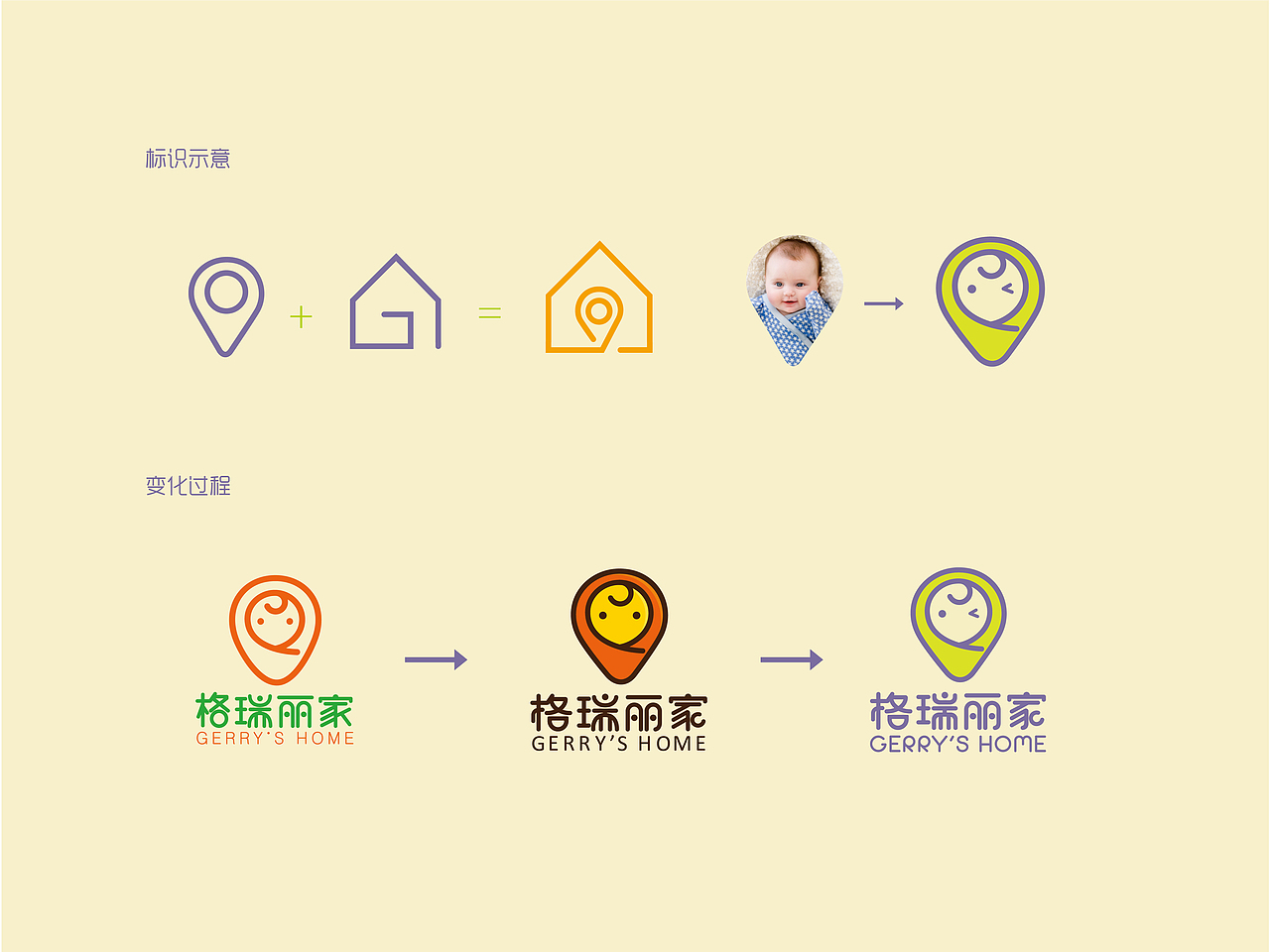 格瑞丽家品牌形象（图ZOTIxMzI4NjQ=） - 品牌 - 站酷设计师汗加灰原创素材 - 站酷ZCOOL