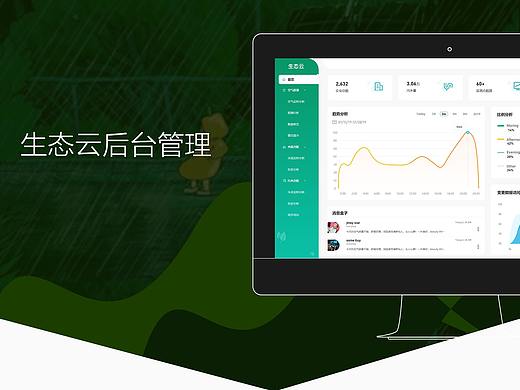 后臺管理系統(tǒng)（個人主頁-ZNDcyNDMwMTI=） - 企業(yè)官網(wǎng) - 站酷設計師611Y原創(chuàng)素材 - 站酷ZCOOL
