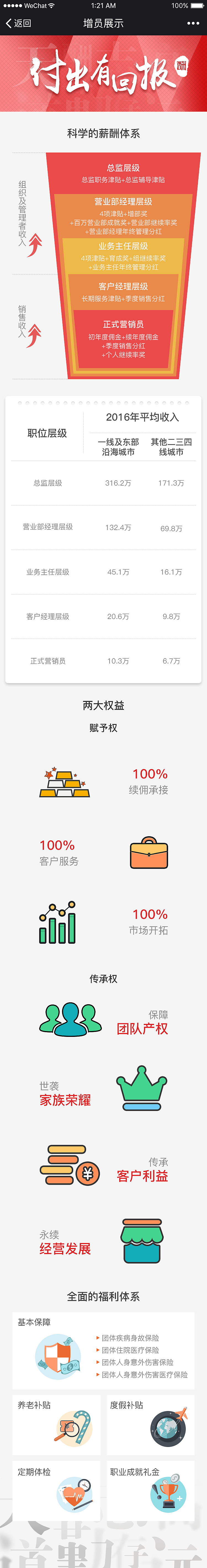 新华营销有新E（图ZMjEwMTk5NTY4） - APP界面 - 站酷设计师昼晓原创素材 - 站酷ZCOOL