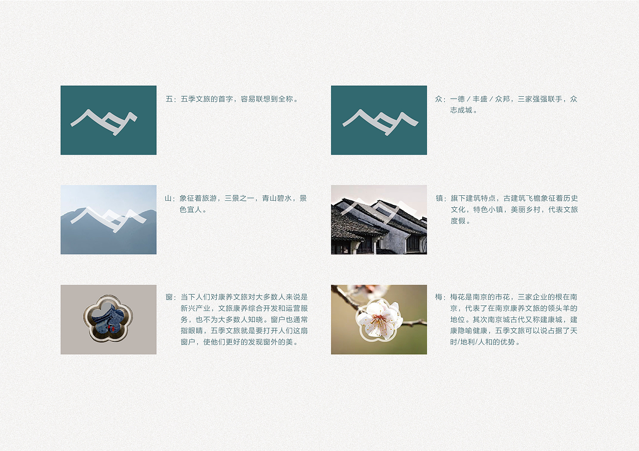 五季文旅品牌形象设计