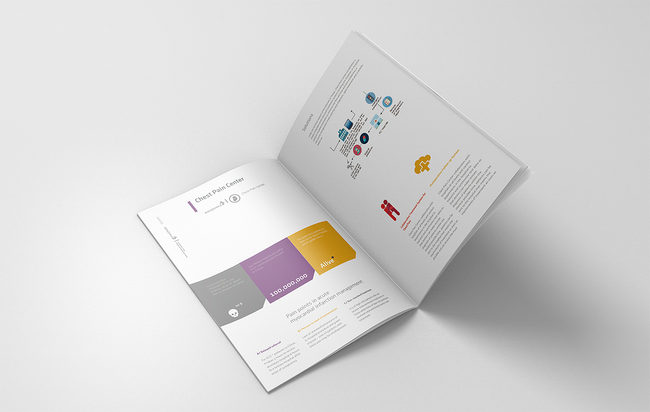 AstraZeneca Product Brochure（图ZMTAwODkwNjgw） - 书籍/画册 - 站酷设计师未尔工作室原创素材 - 站酷ZCOOL
