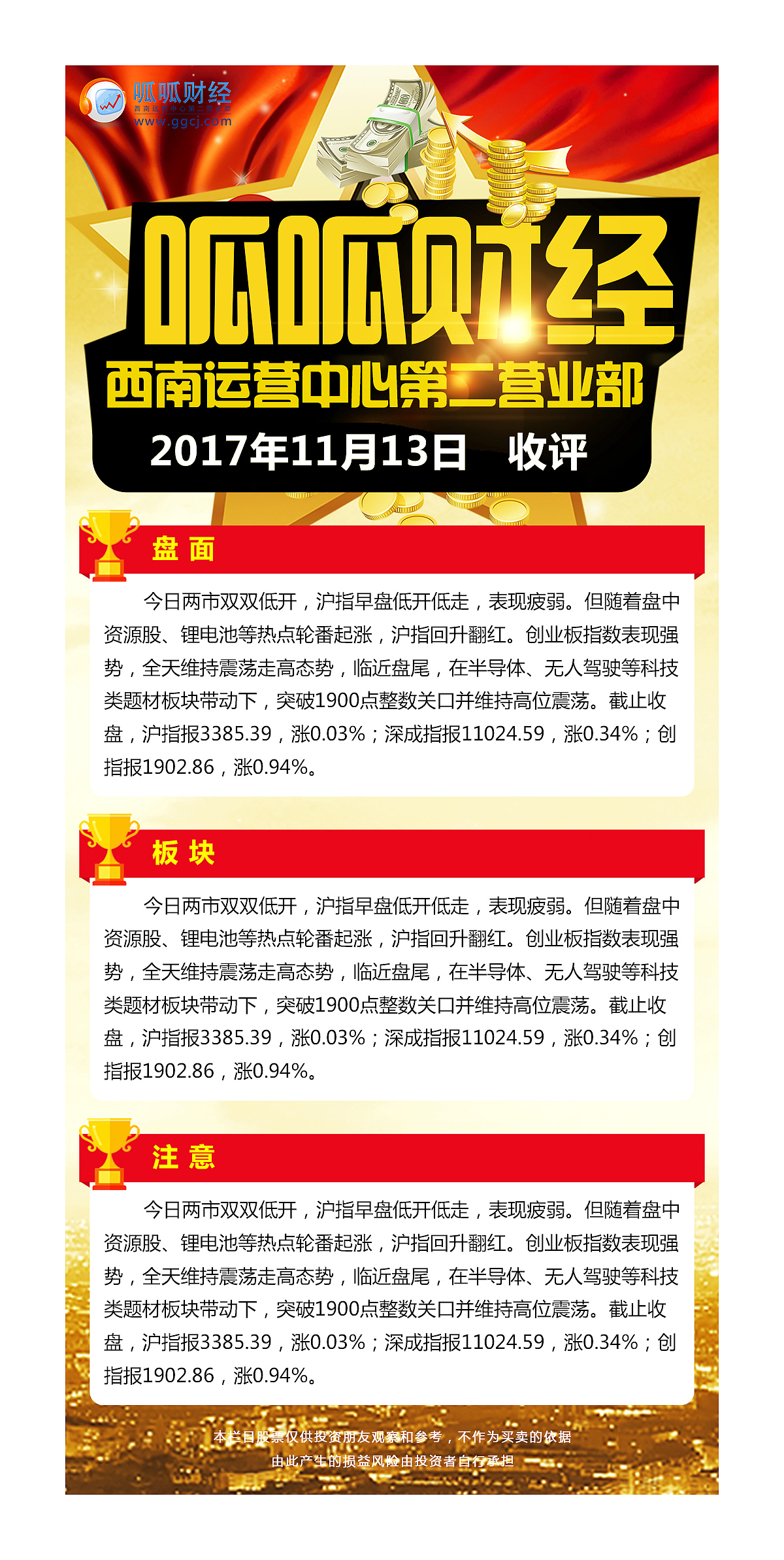 呱呱财经股票股市晨报午评收评模板（图ZOTgzODQyMDQ=） - 宣传物料 - 站酷设计师Chrisseven原创素材 - 站酷ZCOOL