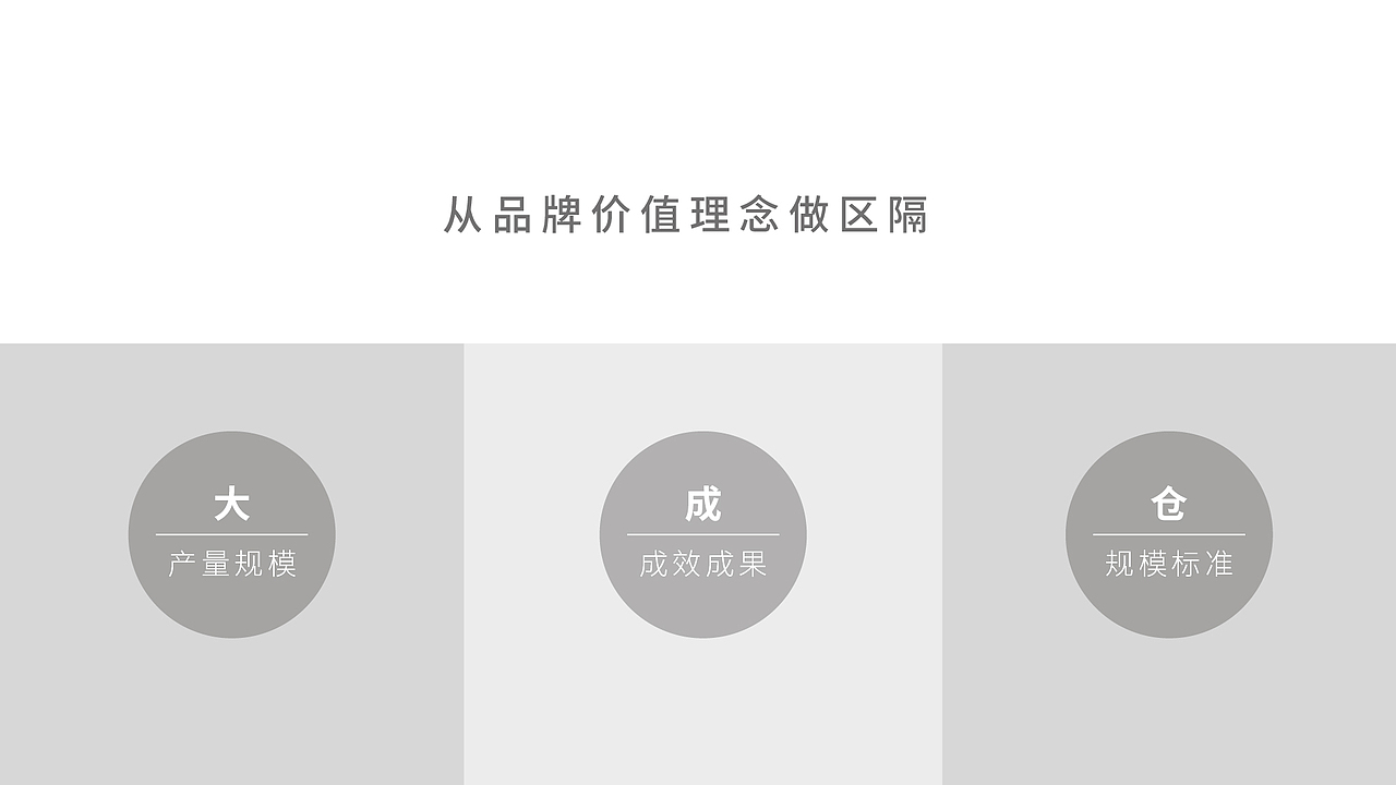 赣南脐橙农产品包装（图ZMjI4MTc2Nzgw） - 包装 - 站酷设计师朗狮设计顾问原创素材 - 站酷ZCOOL