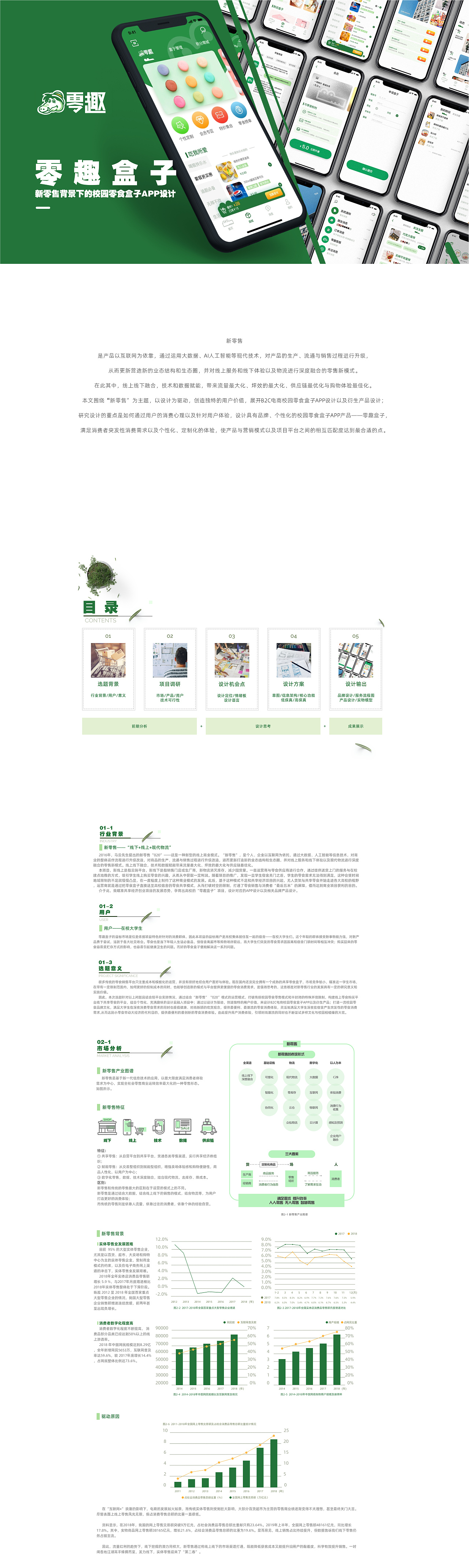 #2020青春答卷#新零售背景下的零趣盒子APP设计