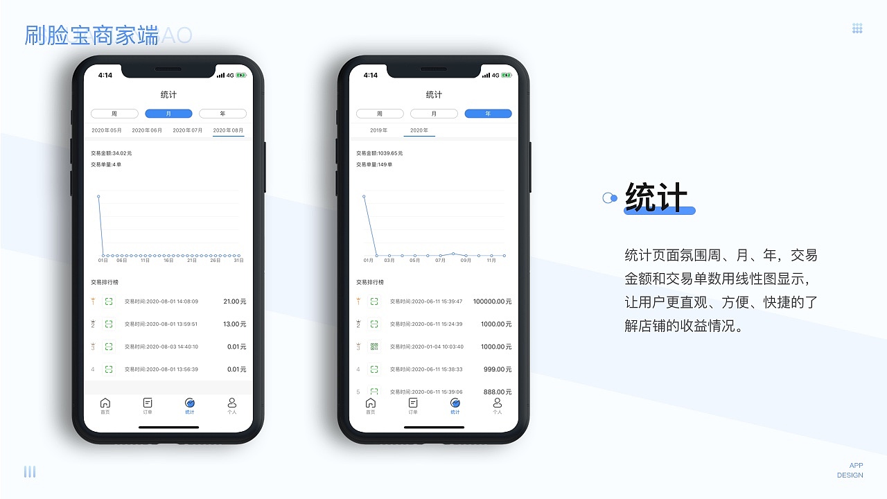 2020作品集（图ZMjIxNjU4OTYw） - 其他UI - 站酷设计师不用清扬帅过C罗原创素材 - 站酷ZCOOL