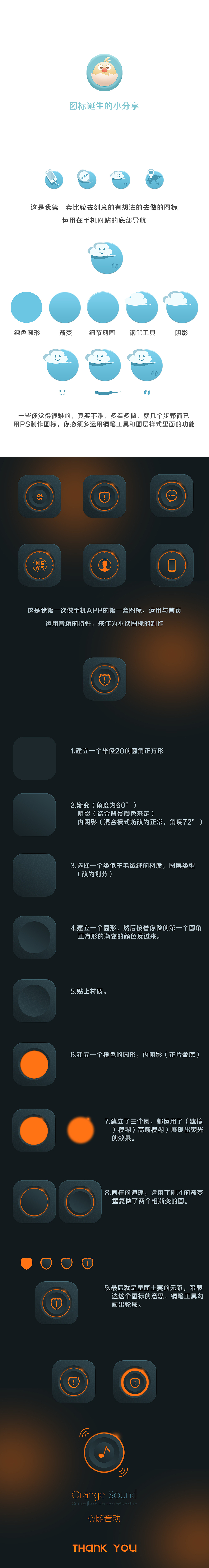 自己图标的诞生（图ZMjA1MDgzNDg=） - 图标 - 站酷设计师鳗鱼寿司原创素材 - 站酷ZCOOL