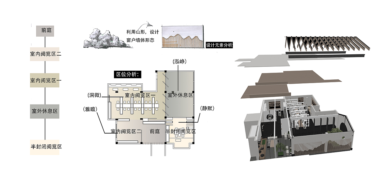广东财经大学华商学院—苏州主题书院（图ZMTg2MTY4MDgw） - 家装设计 - 站酷设计师就叫澤楷原创素材 - 站酷ZCOOL