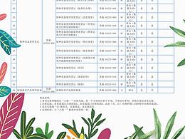 菜单 背景