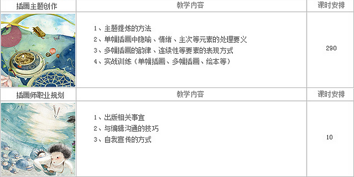 儿童插画作品欣赏（图ZNDA3ODkzMjg=） - 儿童插画 - 站酷设计师明天教室原创素材 - 站酷ZCOOL